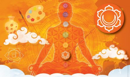 Most Practiced Sacral Chakra Affirmations