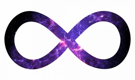 What Is the Spiritual Meaning of the Infinity Symbol