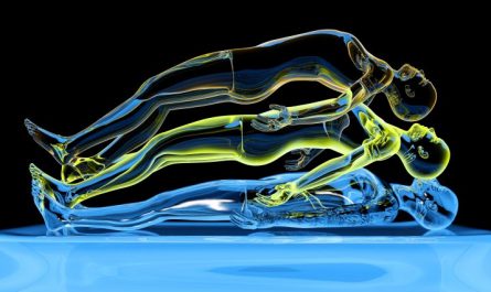 Astral Projection Dangers