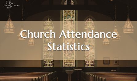 Church Attendance Statistics