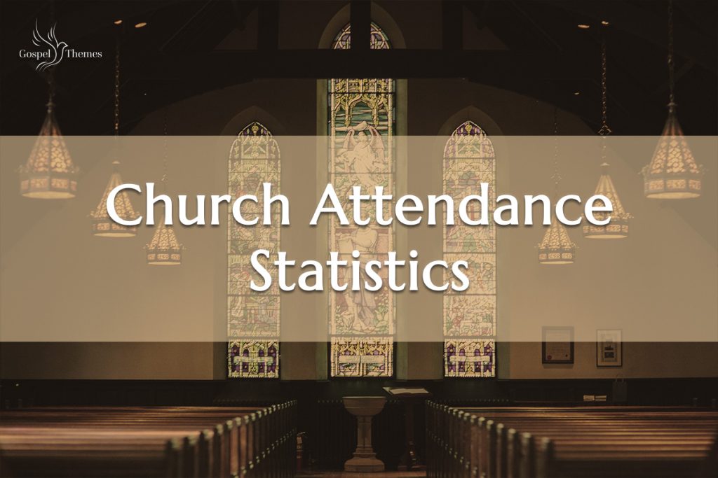 Latest Church Attendance Statistics That You Should Know